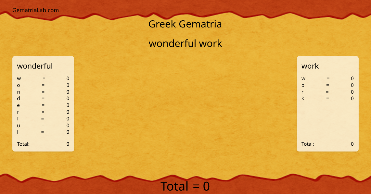 wonderful work in greek Gematria